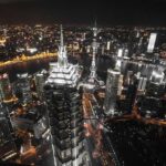 Posizione Geografica della Cina: Tutto Quello che Devi Sapere